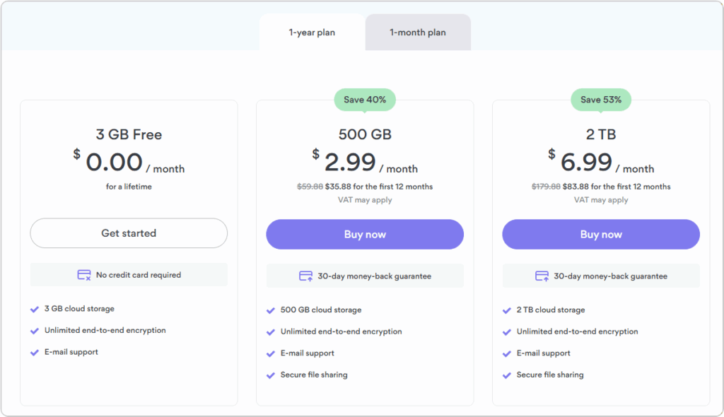 2025년 11월 NordLocker 가격