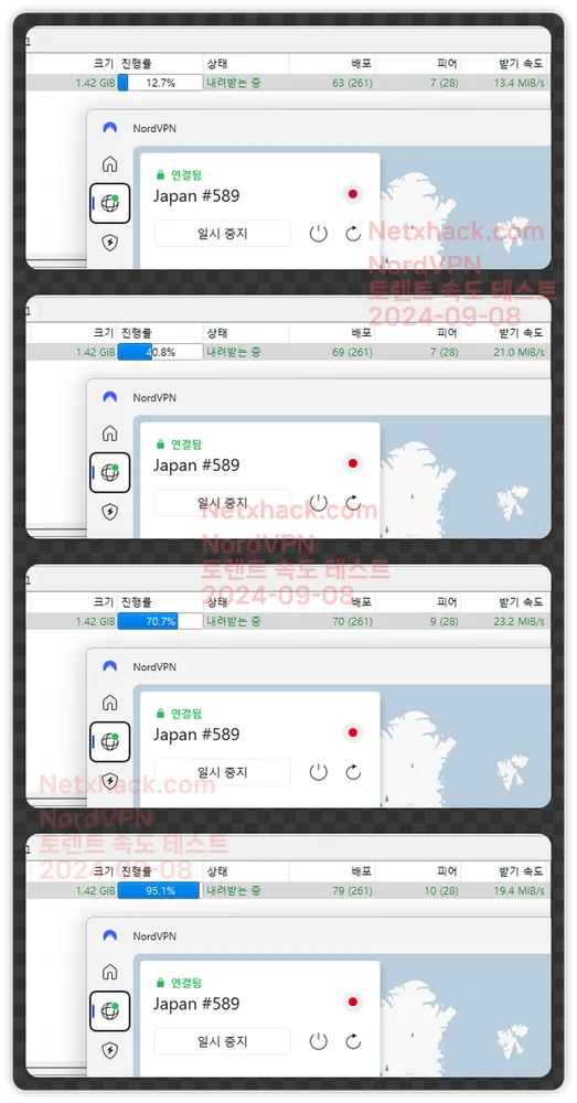 NordVPN P2P Test