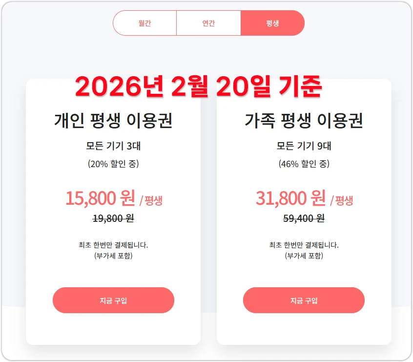 유니콘 Pro 평생 이용권 할인 가격