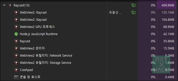 Raycast 단점 램 사용량