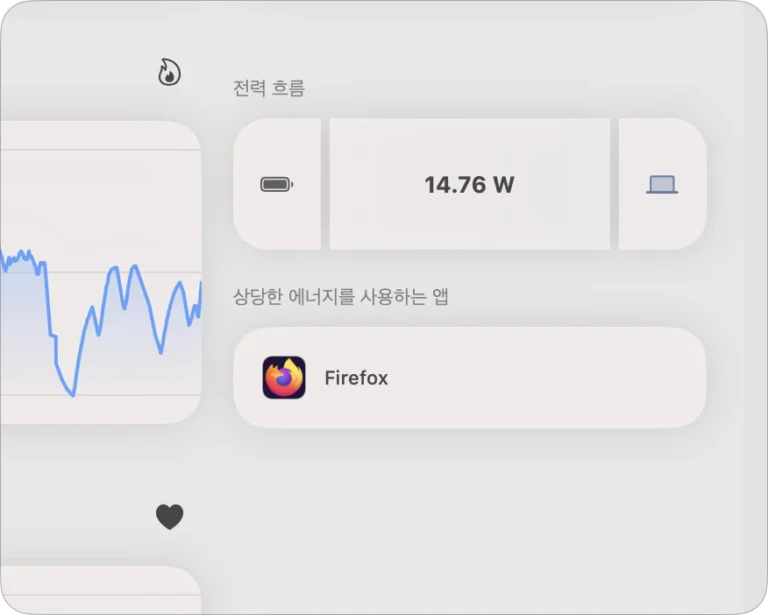 스마트폰, 노트북에서 파이어폭스, 젠 브라우저 배터리 소모가 문제
