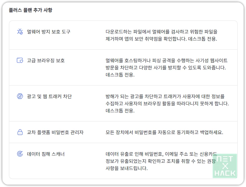 노드VPN 플러스 장점 NordVPN Plus