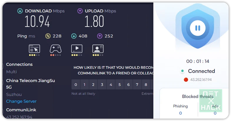 Urban VPN 중국 속도
