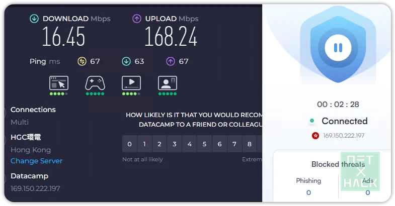 Urban VPN 홍콩 속도