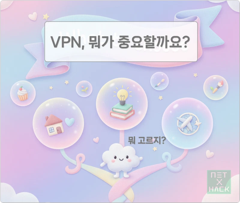 서프샤크 VPN 추천하는 이유. VPN 선택에 중요한 요소 고민.
