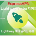 익스프레스VPN - ExpressVPN Lightway Turbo 장점, 달라진점, 차이