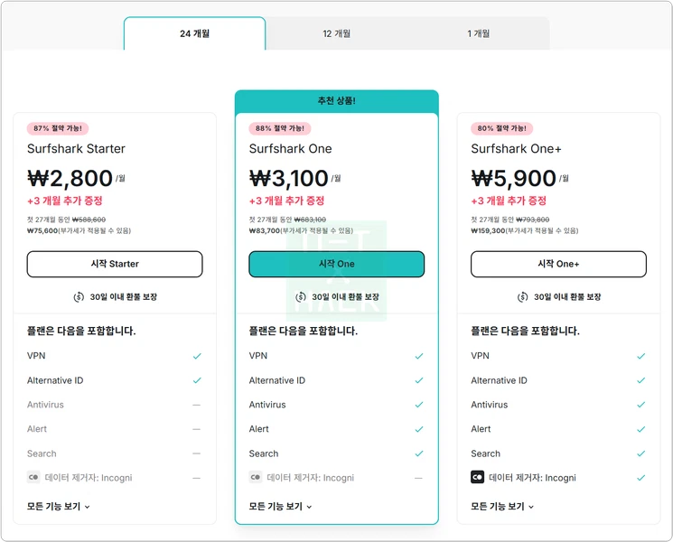 2025 Surfshark 블랙프라이데이 쿠폰 가격