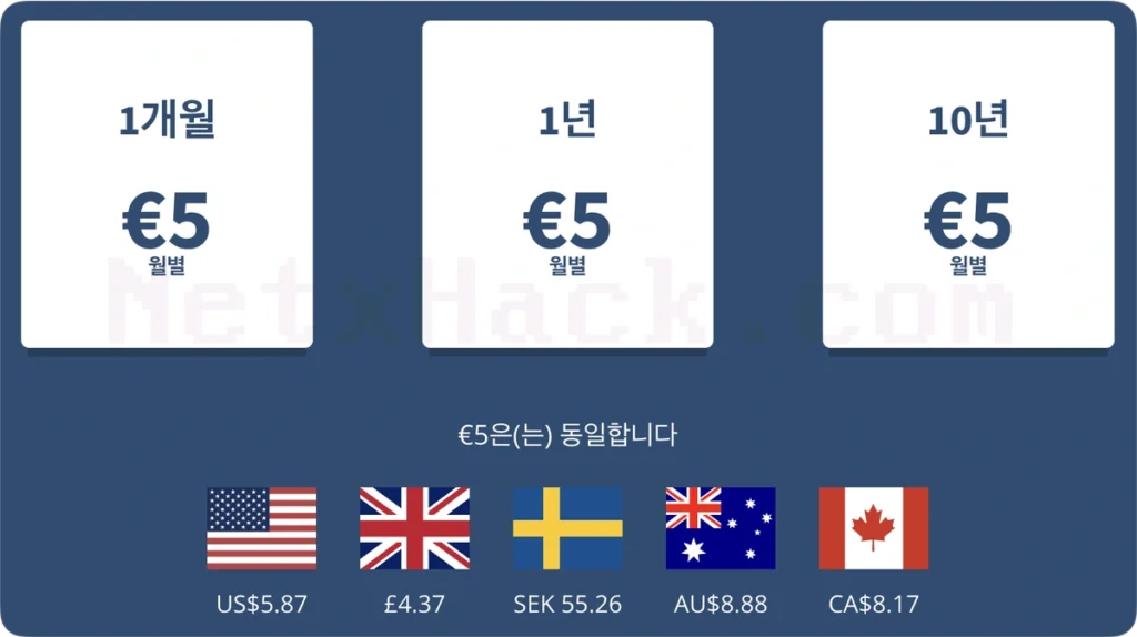 Mullvad 할인 가격 없음