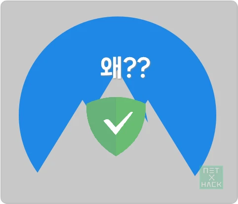 왜 노드VPN 추천?