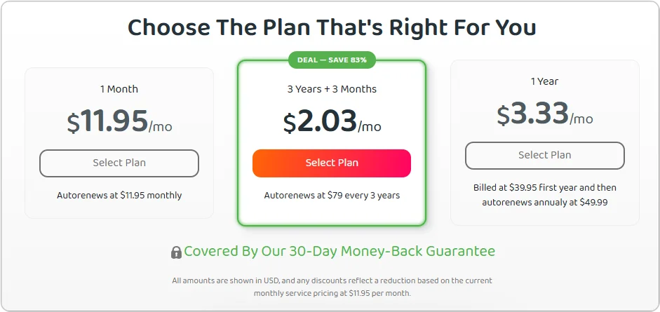 PIA(Private Internet Access) VPN 할인 쿠폰 적용 가격 차이 없음