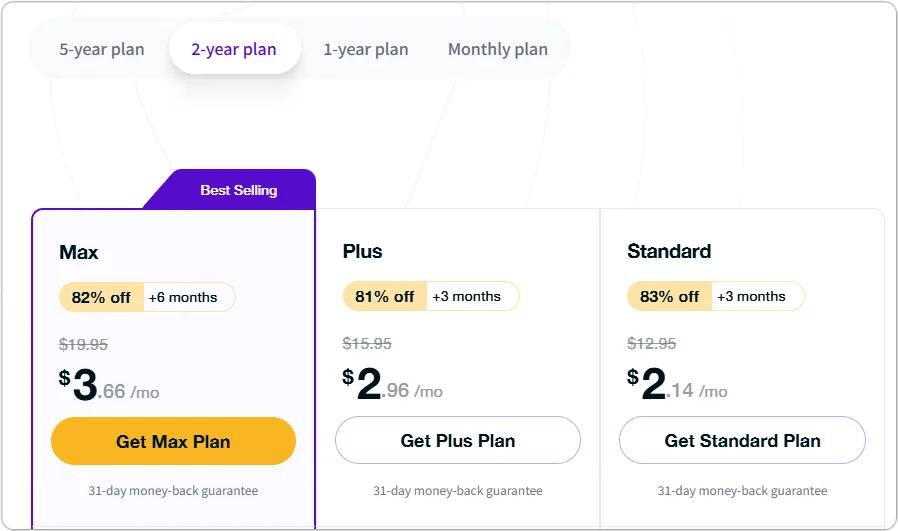 PureVPN 할인