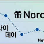 NordVPN 블랙프라이데이 할인 쿠폰