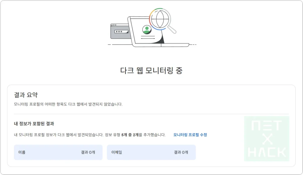 다크웹 모니터링 결과 요약