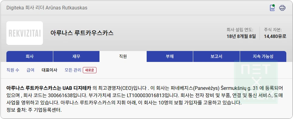 Octohide VPN 경영진 CEO 정보