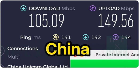 PIA VPNの速度 - Japan to China Speestest