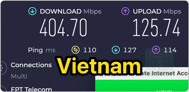 PIA VPNの速度 - Japan to Vietnam Speestest