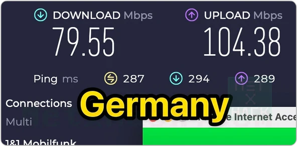 PIA VPNの速度 - Japan to Germany Speestest