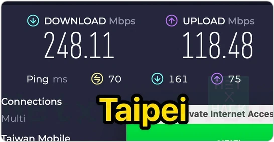 PIA VPNの速度 - Japan to Taipei Speestest