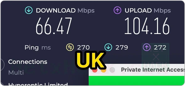 PIA VPNの速度 - Japan to U.K Speestest