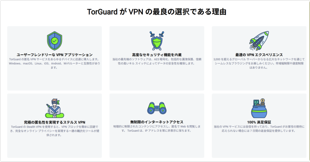 TorGuard VPN Features