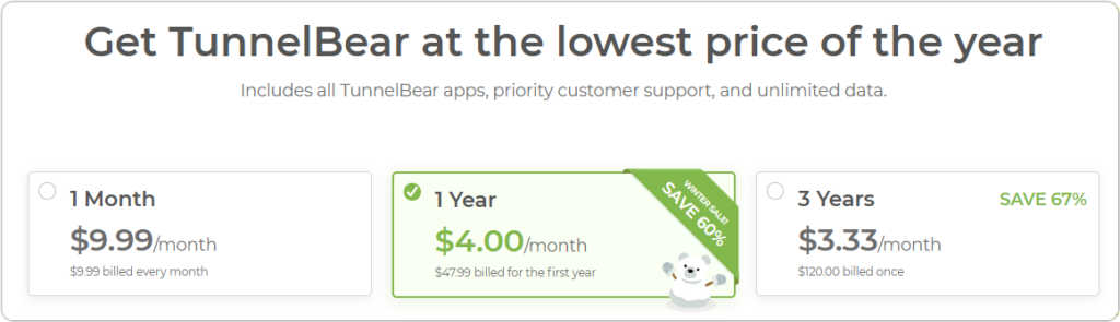 TunnelBear 価格割引