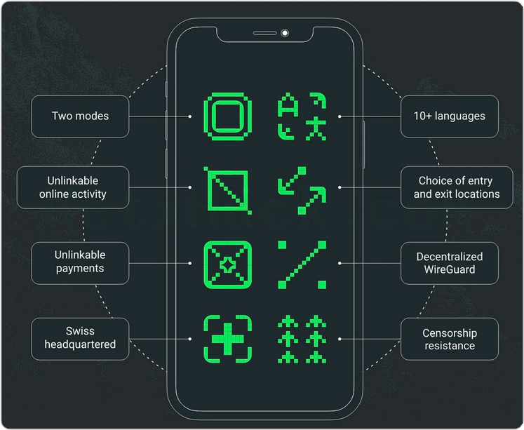nym vpn 特徴 長所