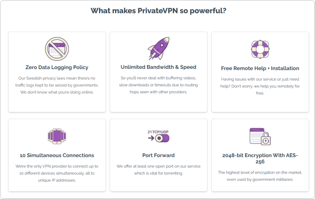 PrivateVPN 特徴 長所