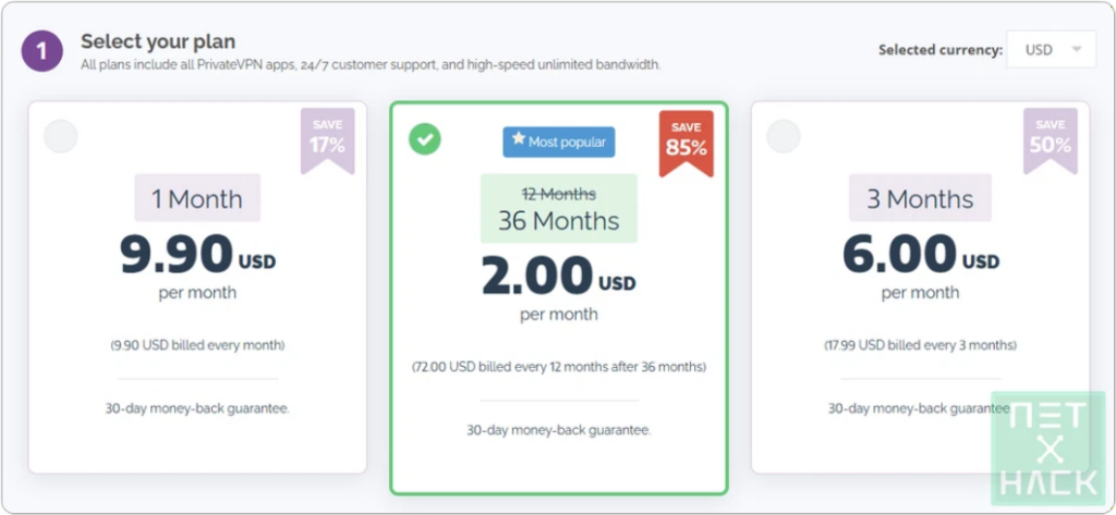 PrivateVPN 価格 割引 クーポン