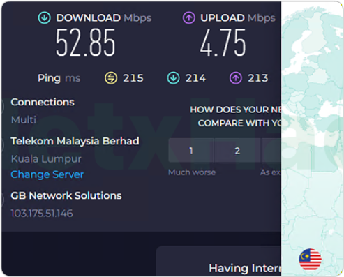 BitdefenderVPN Speedtest (Malaysia)
