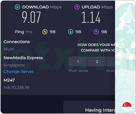 BitdefenderVPN Speedtest (singapore)