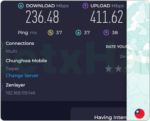 BitdefenderVPN Speedtest (Taiwan)