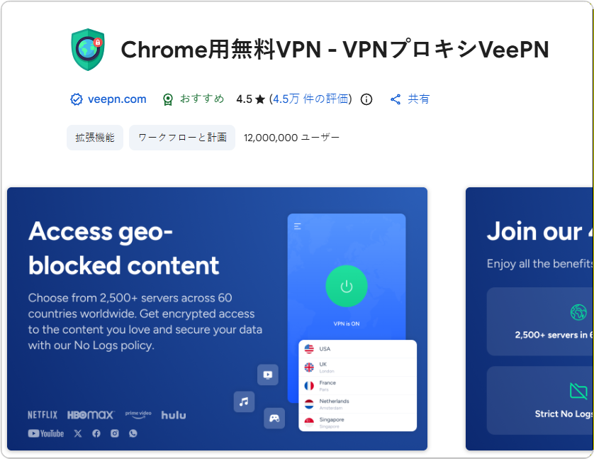 VeePN ユーザー数