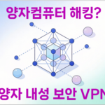 양자컴퓨터 해킹