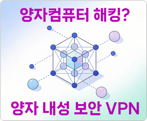 양자 컴퓨터 해킹으로부터 안전한 내성 보안 기술 VPN 리스트