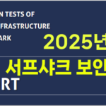 2025년 12월 서프샤크 노로그 보안 테스트 결과 리포트