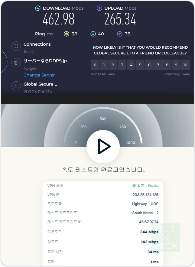 ExpressVPN 내장 스피드테스트 기능
