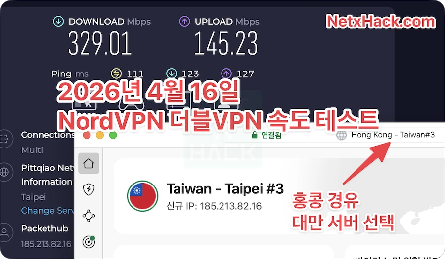 노드VPN(NordVPN) 더블VPN 속도 테스트