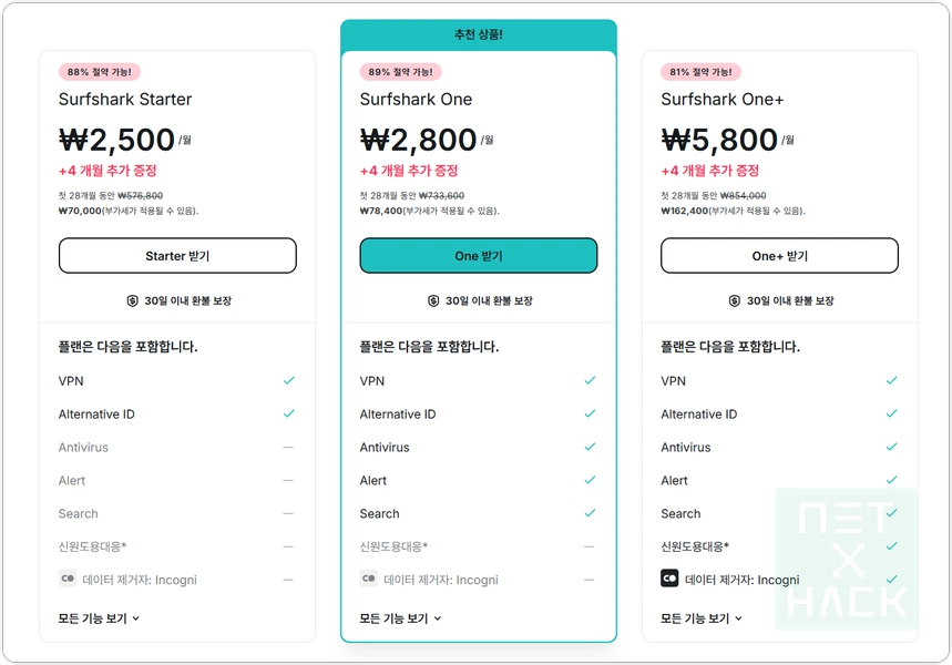 서프샤크 2년 Stater 플랜 가성비 최고인 이유
