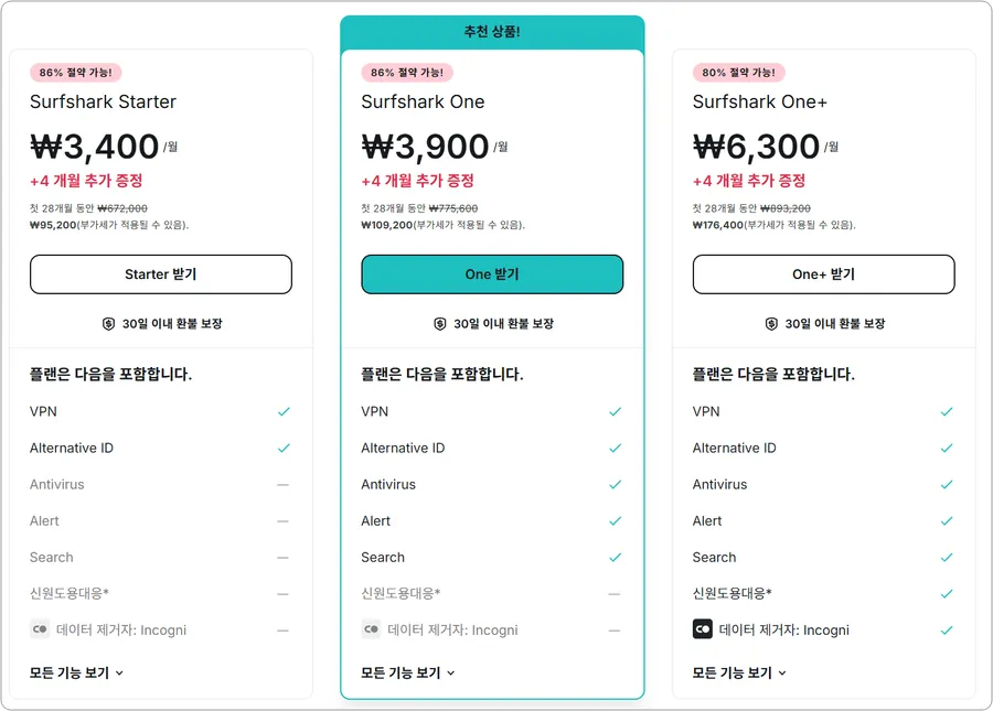서프샤크 가격: 플랜 Starter, One, One+ 비교 셋 중 가장 많이 가입하는 것은