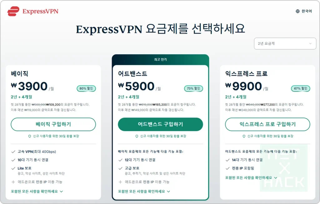 2026년 ExpressVPN 블랙프라이데이 할인