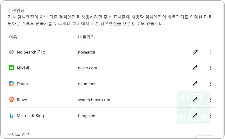Ungoogle chromium 기본 검색 엔진